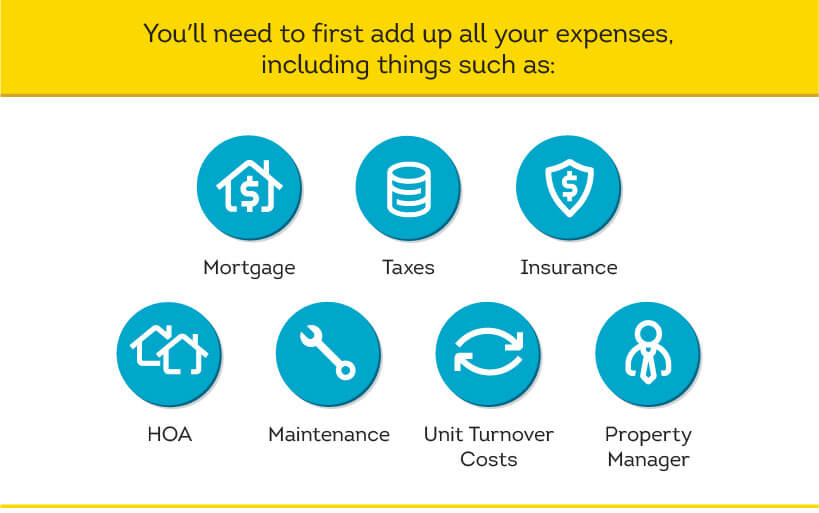 rental property expenses